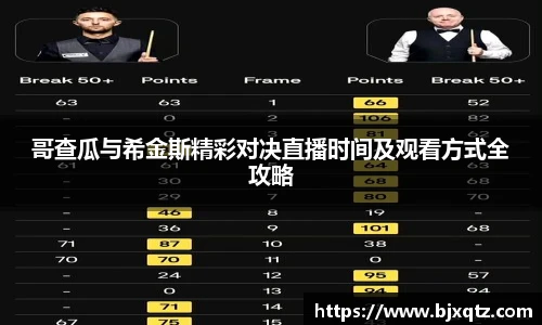 哥查瓜与希金斯精彩对决直播时间及观看方式全攻略