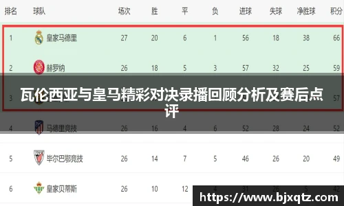 瓦伦西亚与皇马精彩对决录播回顾分析及赛后点评